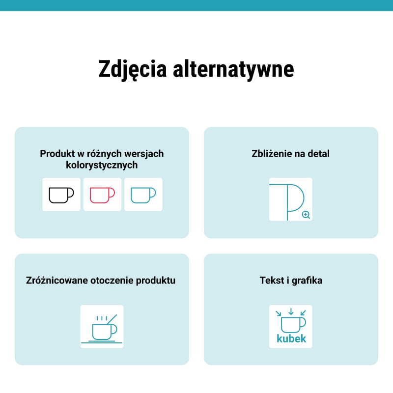 Infografika: zdjęcia alternatywne - fotografia produktowa dla Amazon