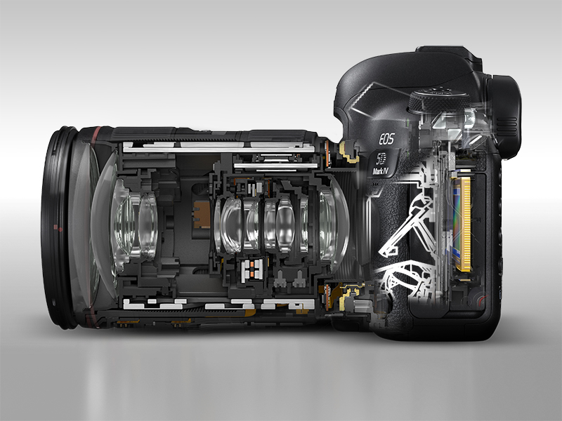 Source and copyright: Canon Europe