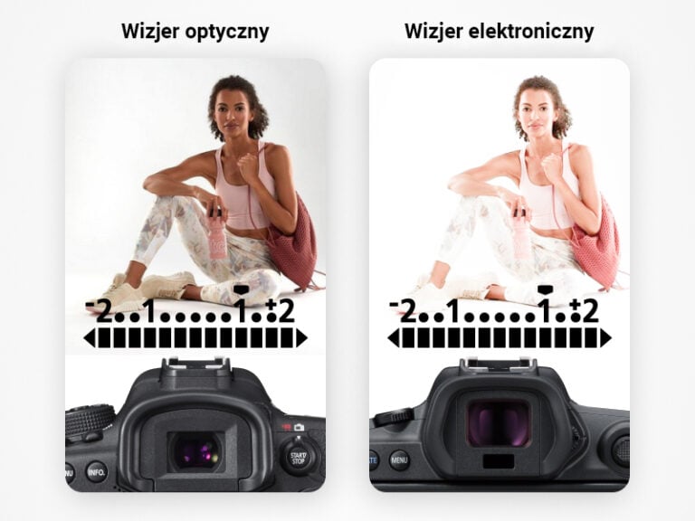 wizjer optyczny vs elektroniczny