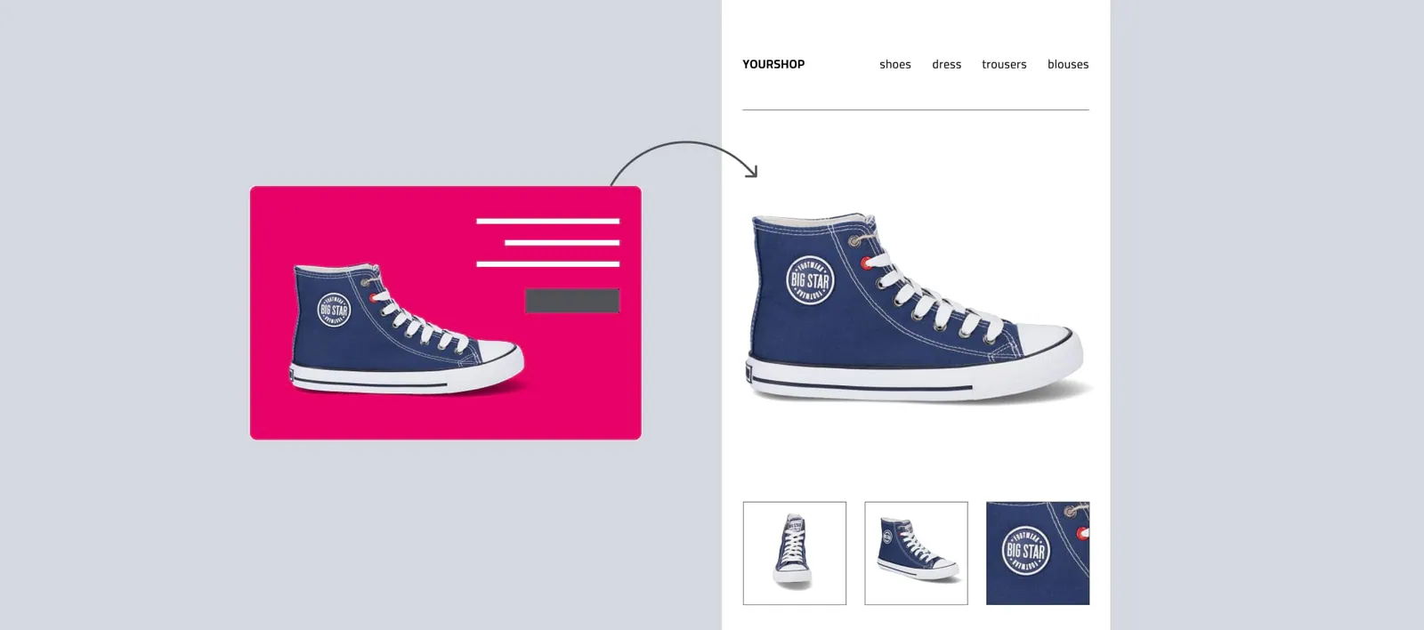 E-mail remarketingowy