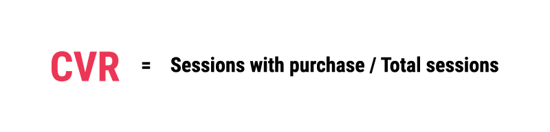 What is conversion rate?