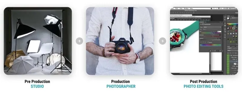 Tradycyjna fotografia produktowa: studio, zawodowy fotograf i narzędzia do edycji zdjęć