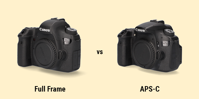 Full frame kontra APS-C camera 