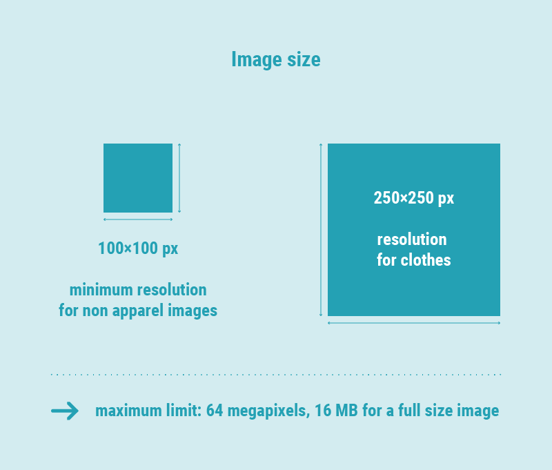 Image size requirements for Google